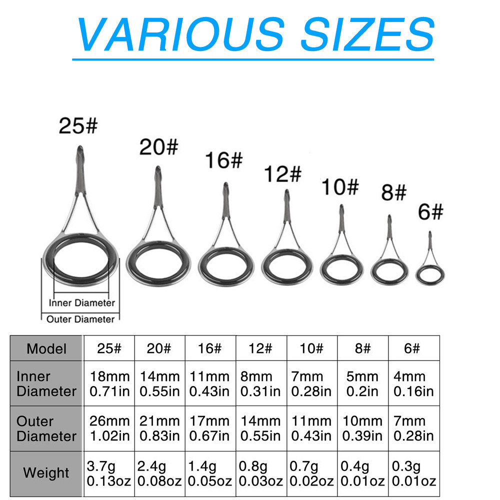 Cần Câu Cá Hướng Dẫn Viên Câu  - đánh giá và giá Fishing Rod Guide Replacement