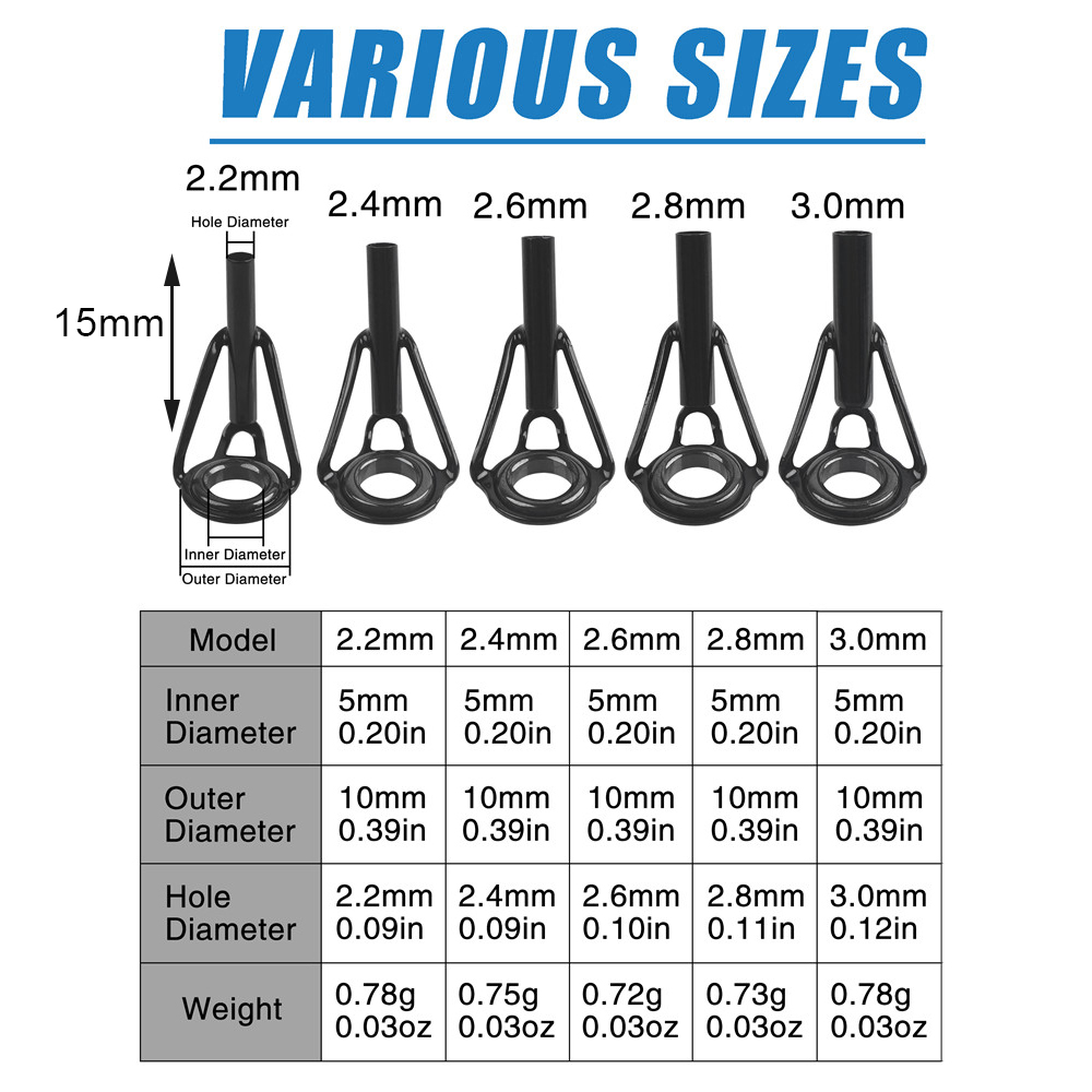 Cần Câu Cá Hướng Dẫn Viên Câu  - đánh giá và giá Fishing Rod Guide Replacement