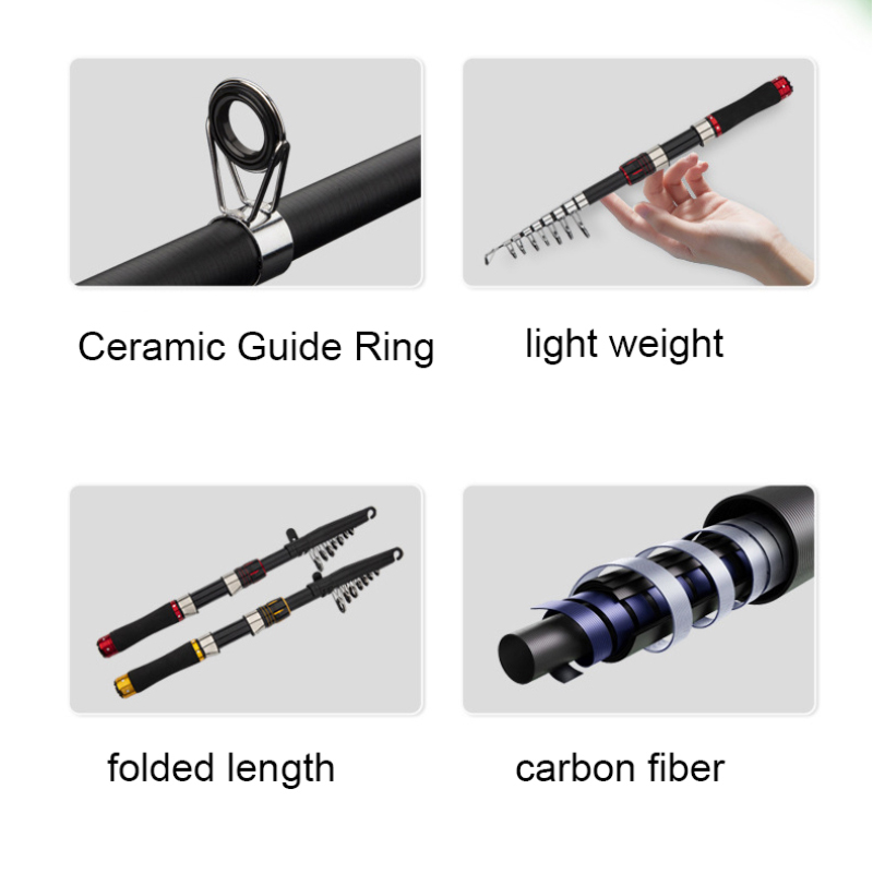 Carbon Fiber Fishing Rod 2.1m  - đánh giá và giá Fishing Rod Carbon Fiber