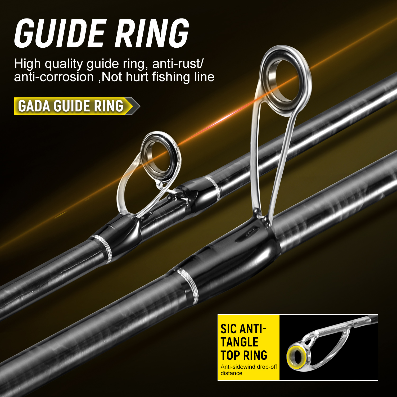 Sougayilang Full Carbon Fishin - đánh giá và giá Fishing Rod Guide Replacement